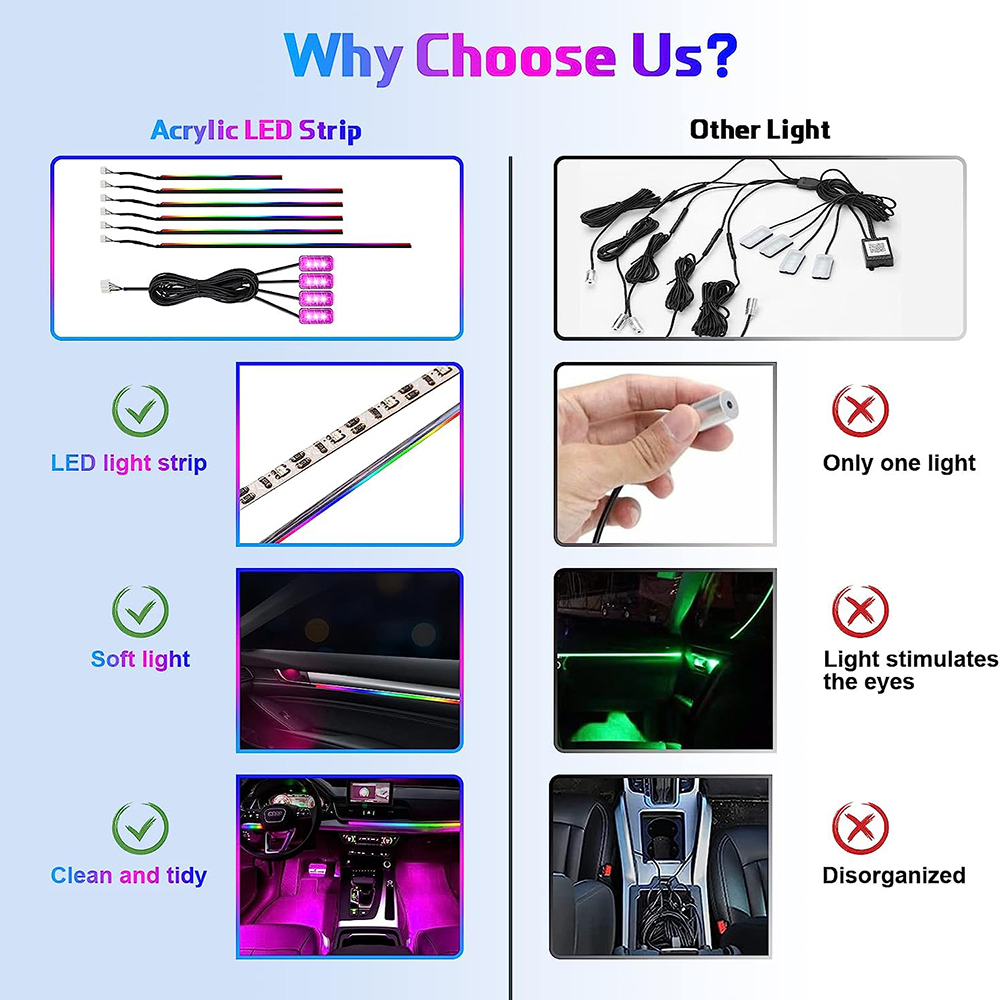 ไฟนีออนติดภายในรถแบบแอปไฟอะคริ - Led Ambient Interior Car Lights App Control บทวิจารณ์และราคา